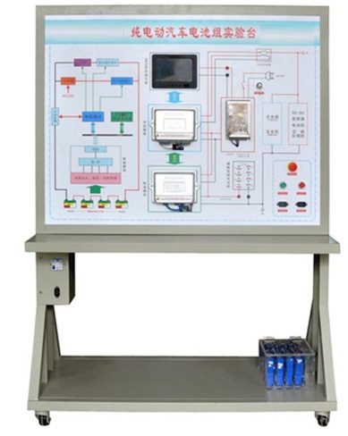 純電動汽車電池管理系統(tǒng)實訓臺