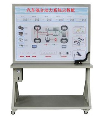 汽車混合動力系統(tǒng)示教板